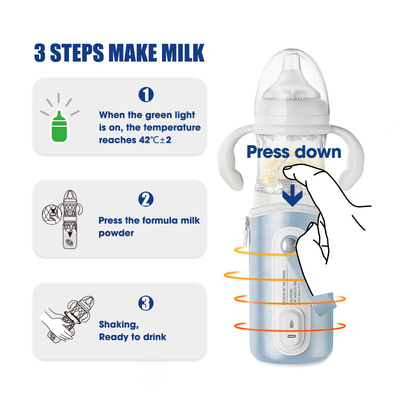 ポータブル8つのOzの供給の方式の混合の哺乳瓶PPSU多忙のための1の無臭の5