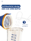 フリップ帽子の幼児送り装置のびん反Colic PPSU BPAの自由で広い首の哺乳瓶