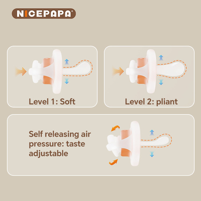 NICEPAPA COMPANION BPAフリー 吸管 空気圧 自調 6ヶ月以上 吸管 クリップ 収納箱